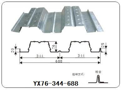 陽江開口式樓承板規(guī)格與應(yīng)用 裝飾工程中的高效建筑材料